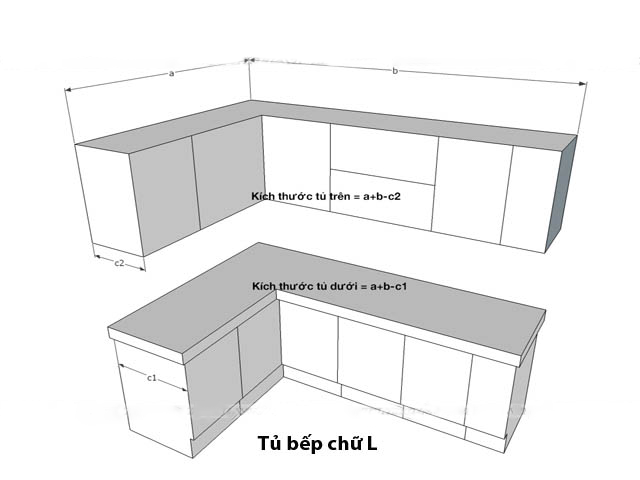 kích thước tủ bếp chữ L