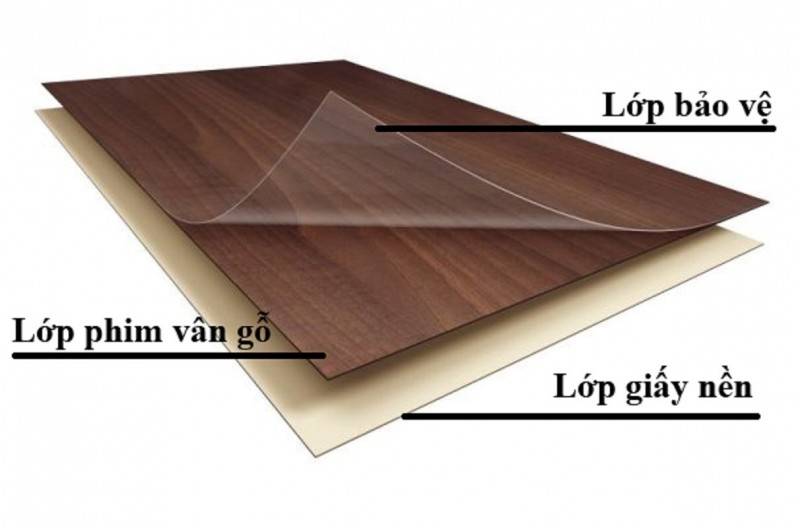  nhựa Laminate